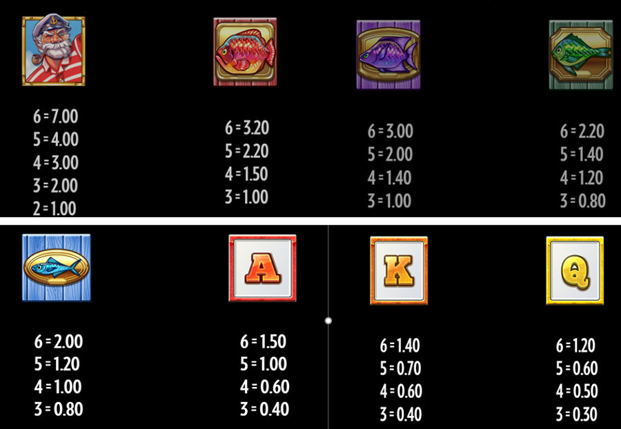 Big Fin Bay Feature Symbol - bwin