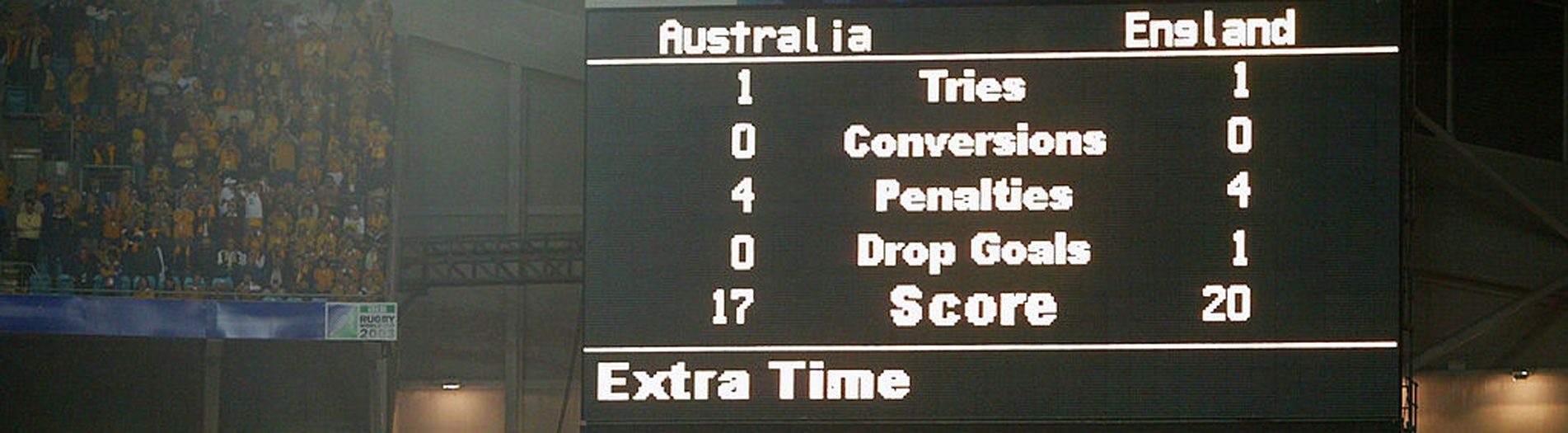 Rugby scoring system | Scoring in rugby explained | bwin
