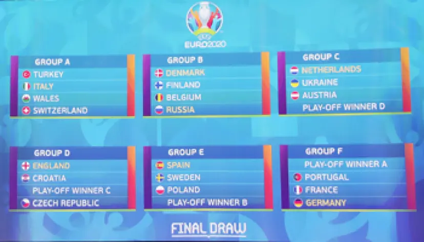 Euro 2020 groups, football
