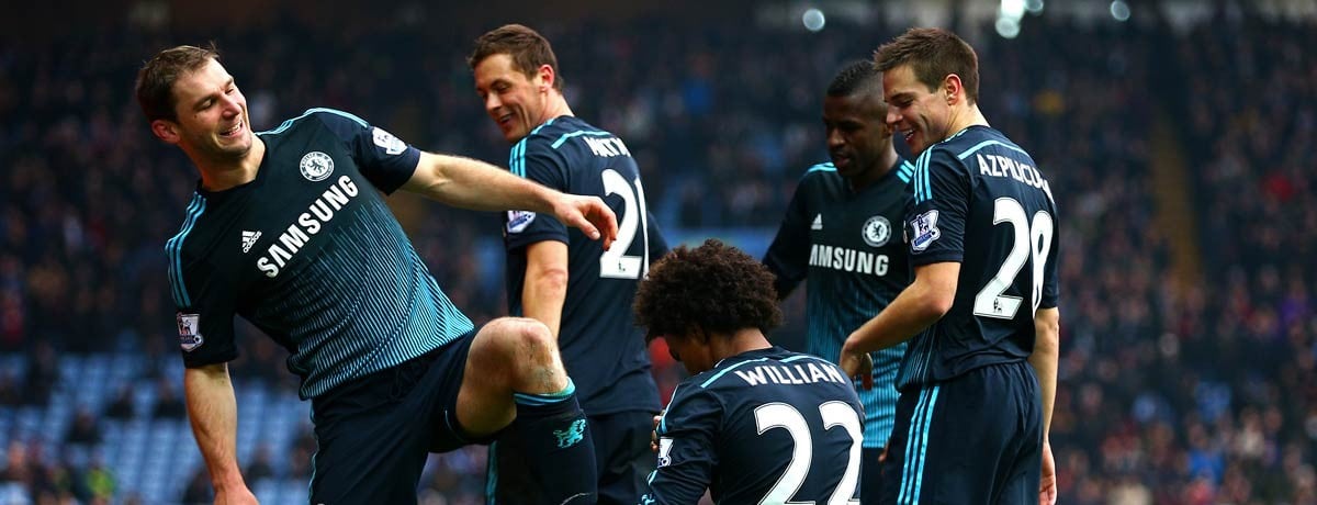 Revealed: Where Chelsea’s Serbian Superman ranks among the world’s best right-backs  
