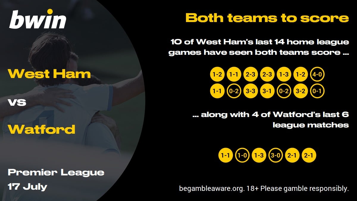 WHUWAT - BTTS Y West Ham vs Watford prediction, Premier League, football
