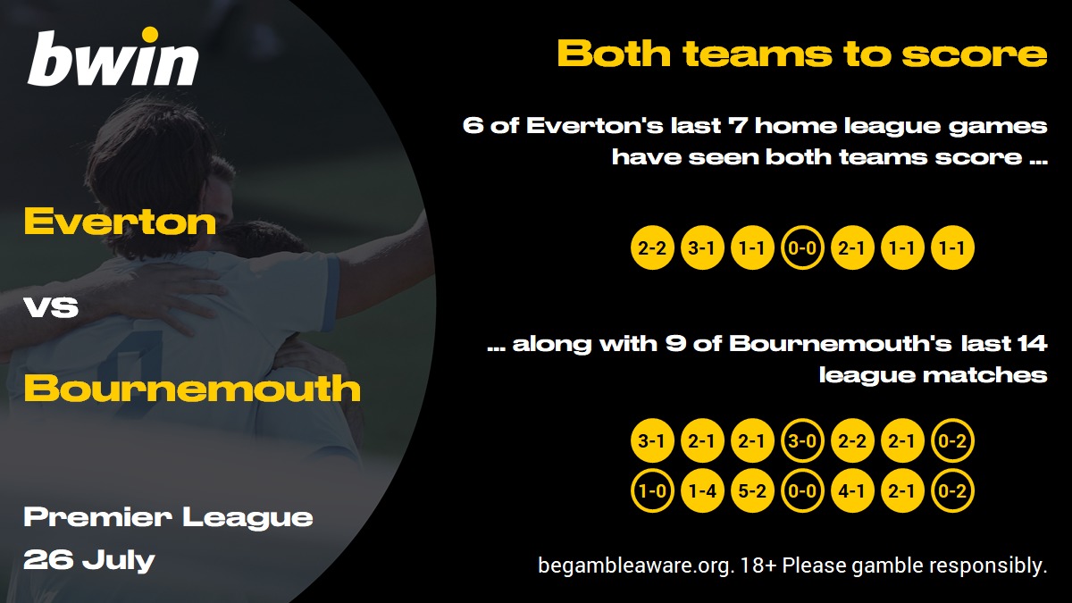 EVEBOU - BTTS Everton vs Bournemouth prediction, Premier League, football