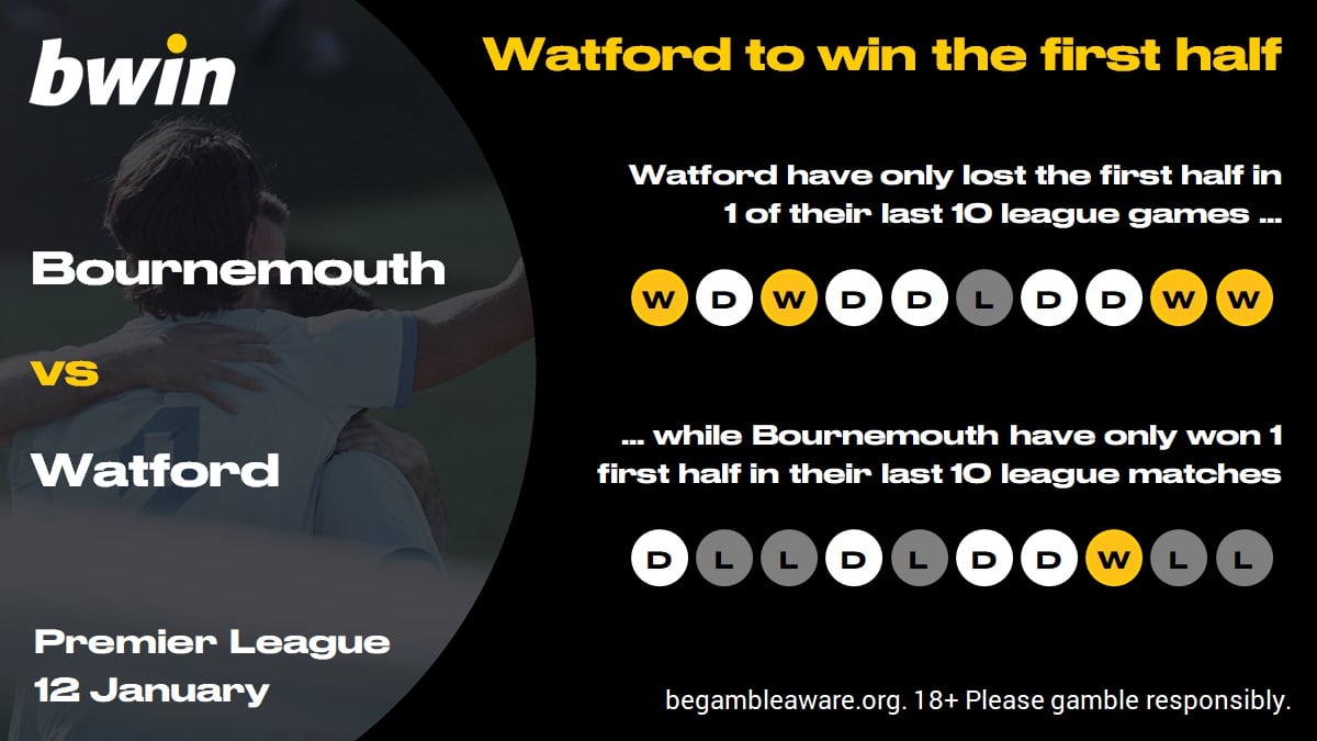 BOUWAT - 1H Watford