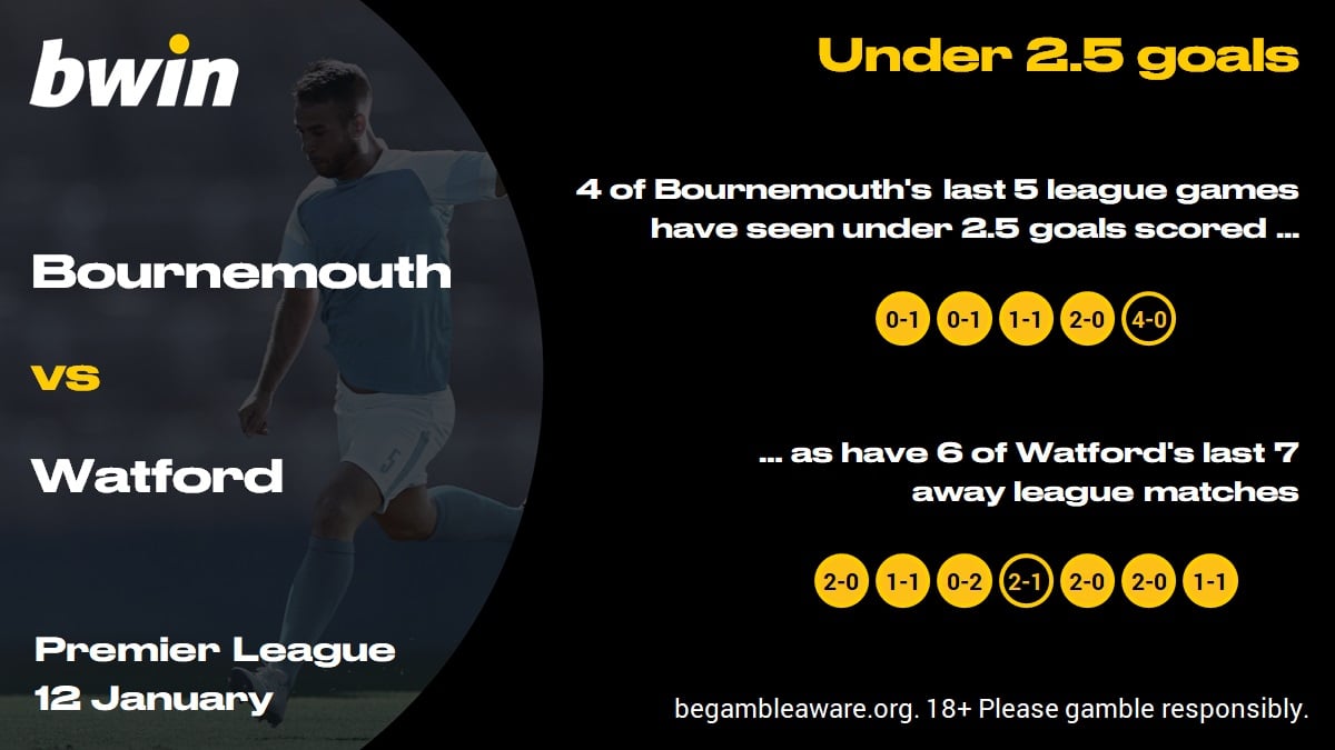 BOUWAT - under 2.5