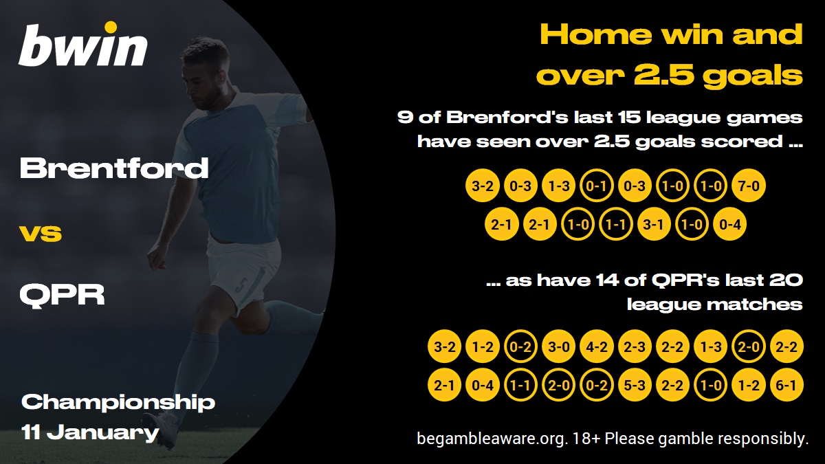 BREQPR - home and over 2.5