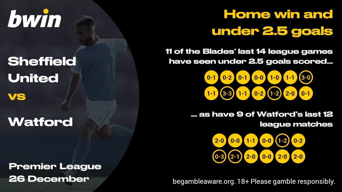 SHUWAT - home win U25