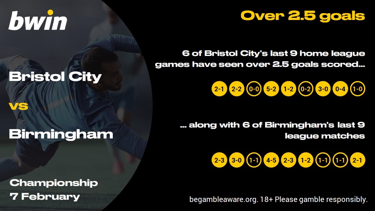 BRCBIR - over 2.5