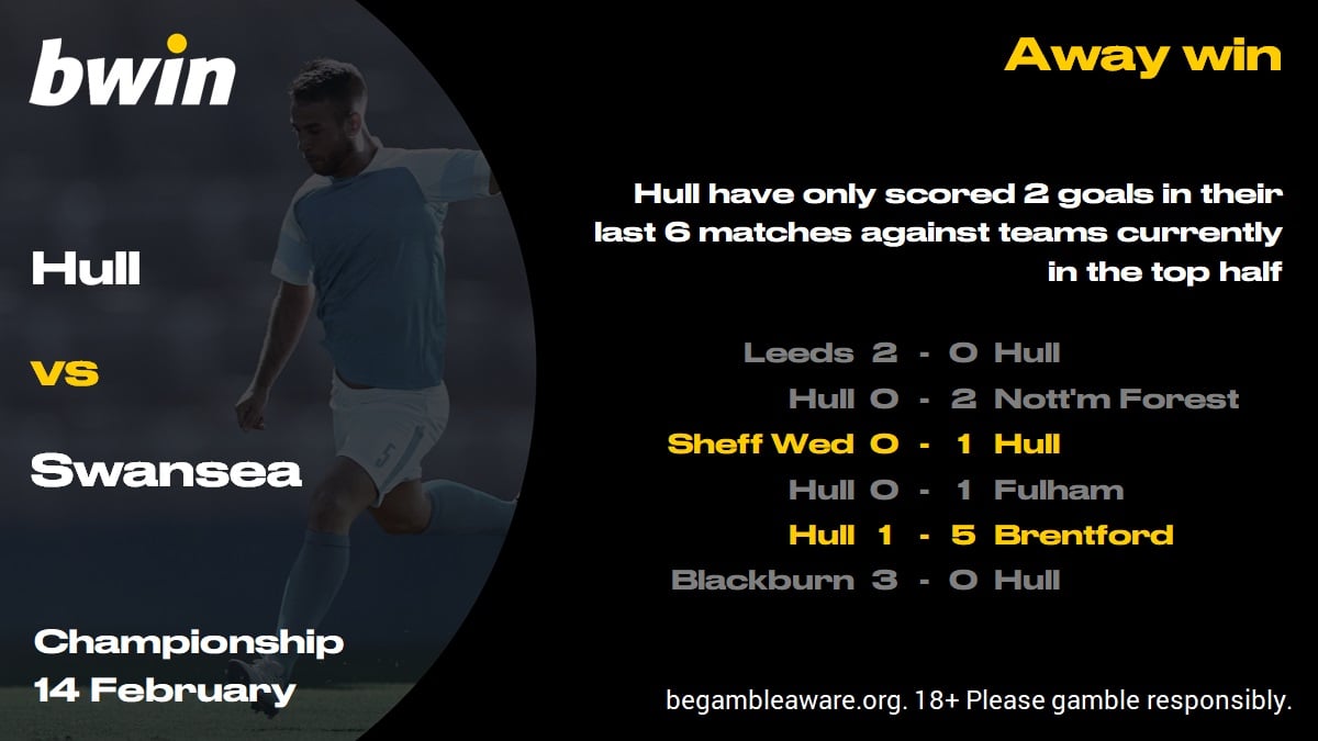 HULSWA - away win