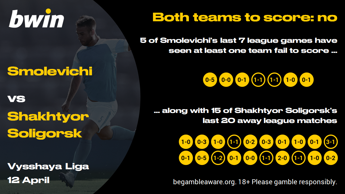 Smolevichi v Shakhtyor - BTTS no