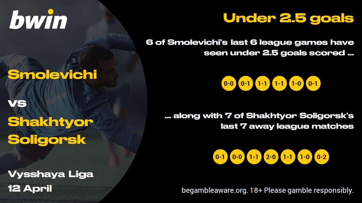 Smolevichi v Shakhtyor - under 2.5 goals