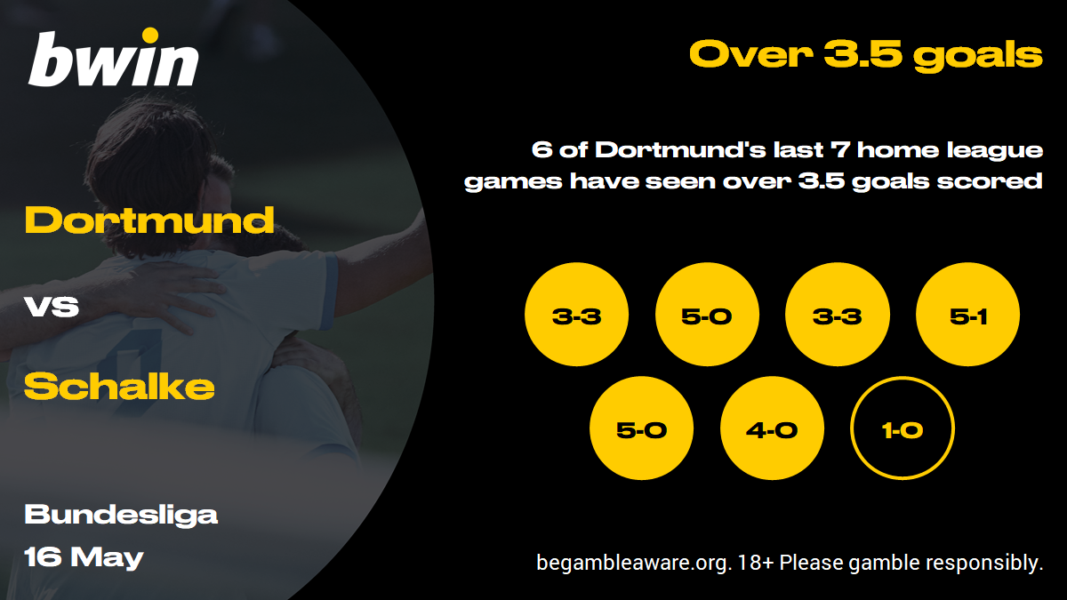 Dortmund v Schalke - over 3.5