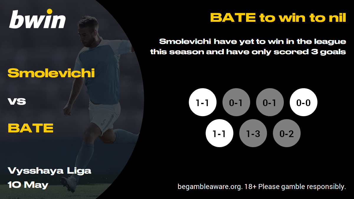 Smolevichi v BATE - away WTN