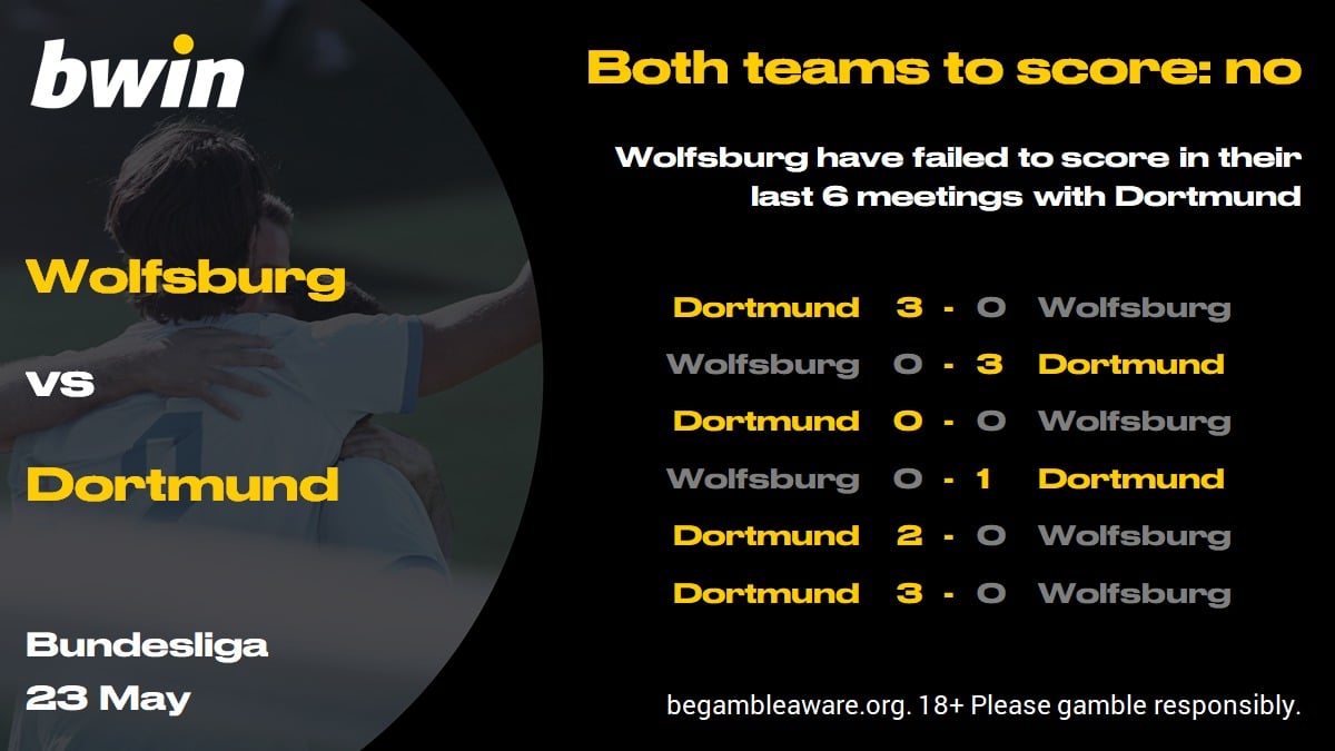 Wolfsburg v Dortmund - BTTS N