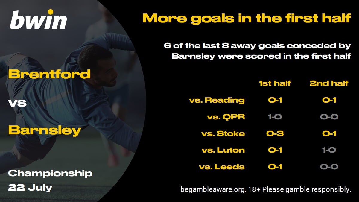 BREBAR - 1st half goals Brentford vs Barnsley prediction, Championship, football