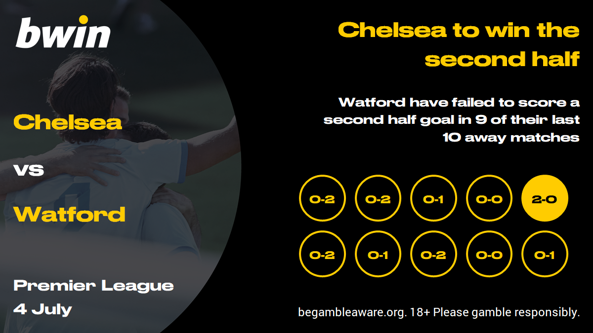 CHEWAT - Chelsea 2H Chelsea vs Watford prediction, Premier League, football