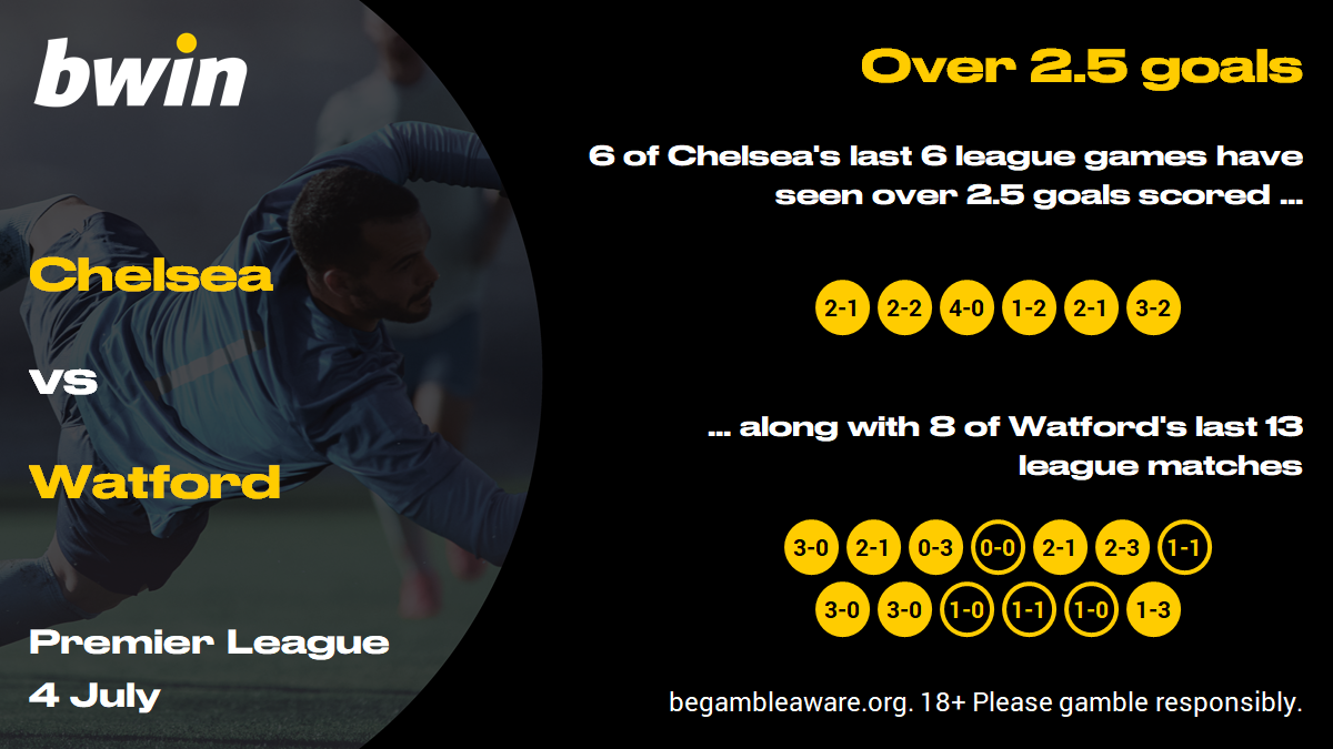 CHEWAT - over 2.5 Chelsea vs Watford prediction, Premier League, football