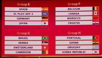 World Cup 2022 groups: Guide to each Qatar pool
