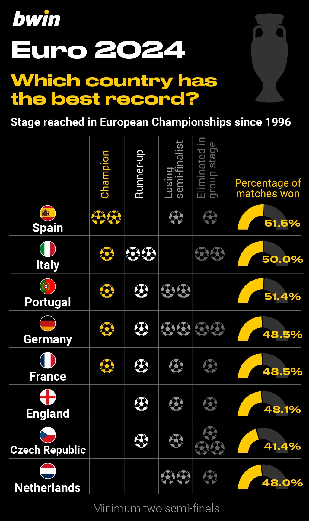 Euro 2024_1