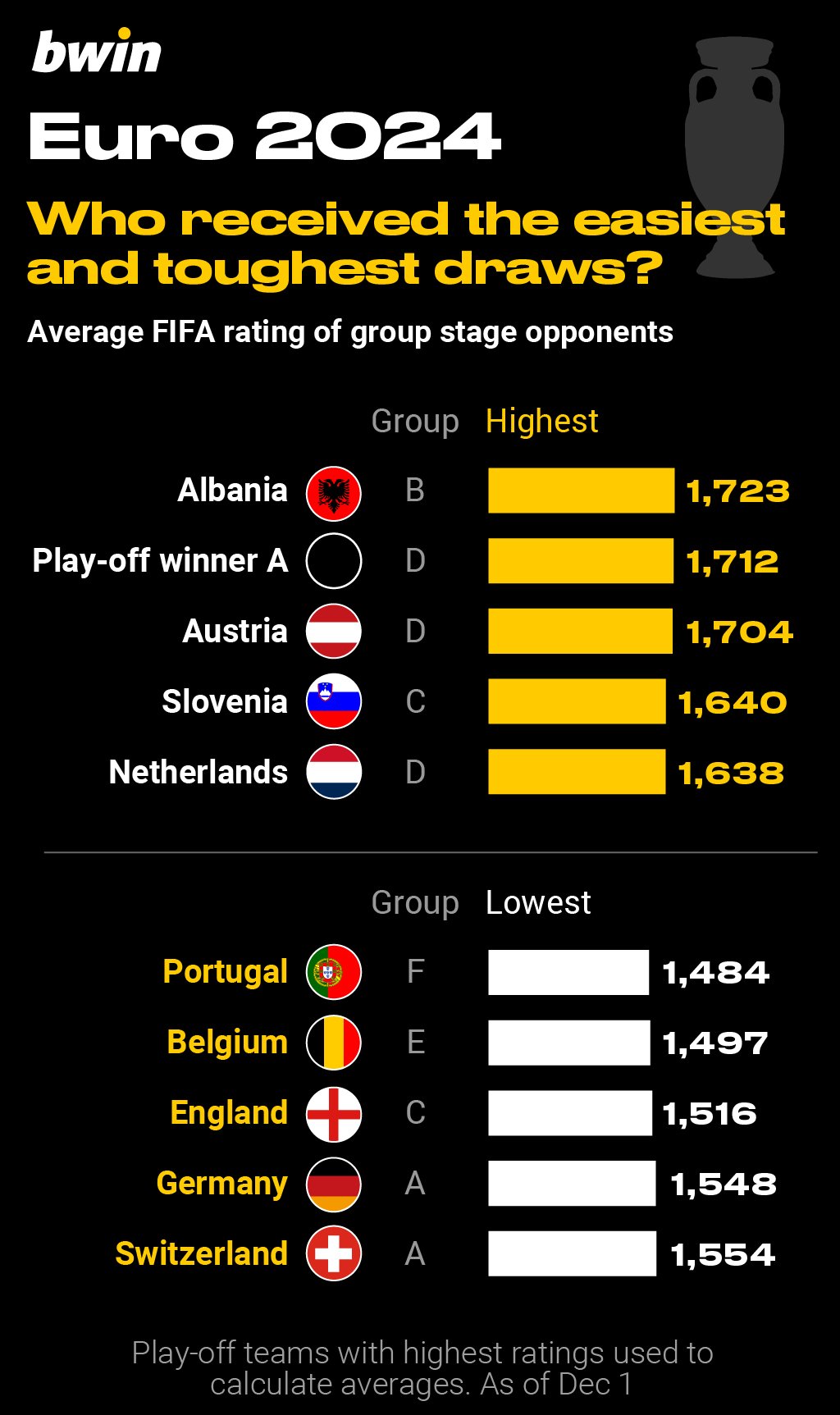 Euro 2024_2